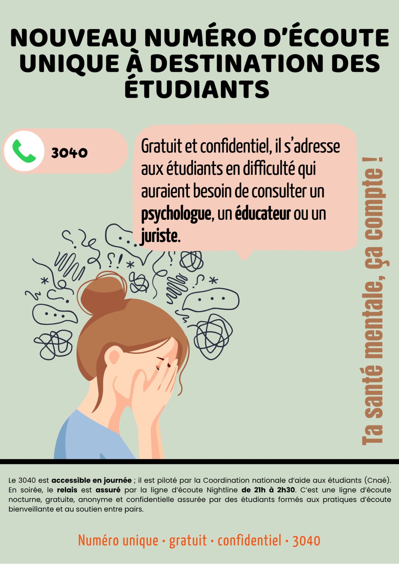 Numero decoute etudiants