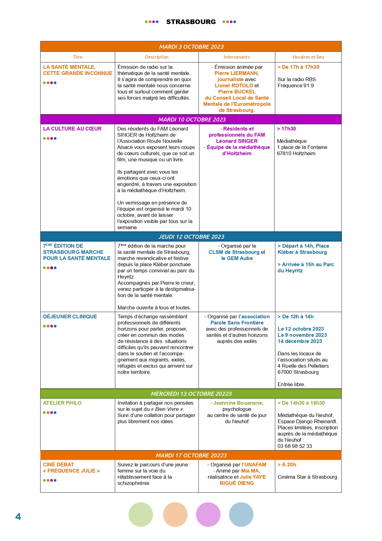 programme SISM 2023 final page 0004