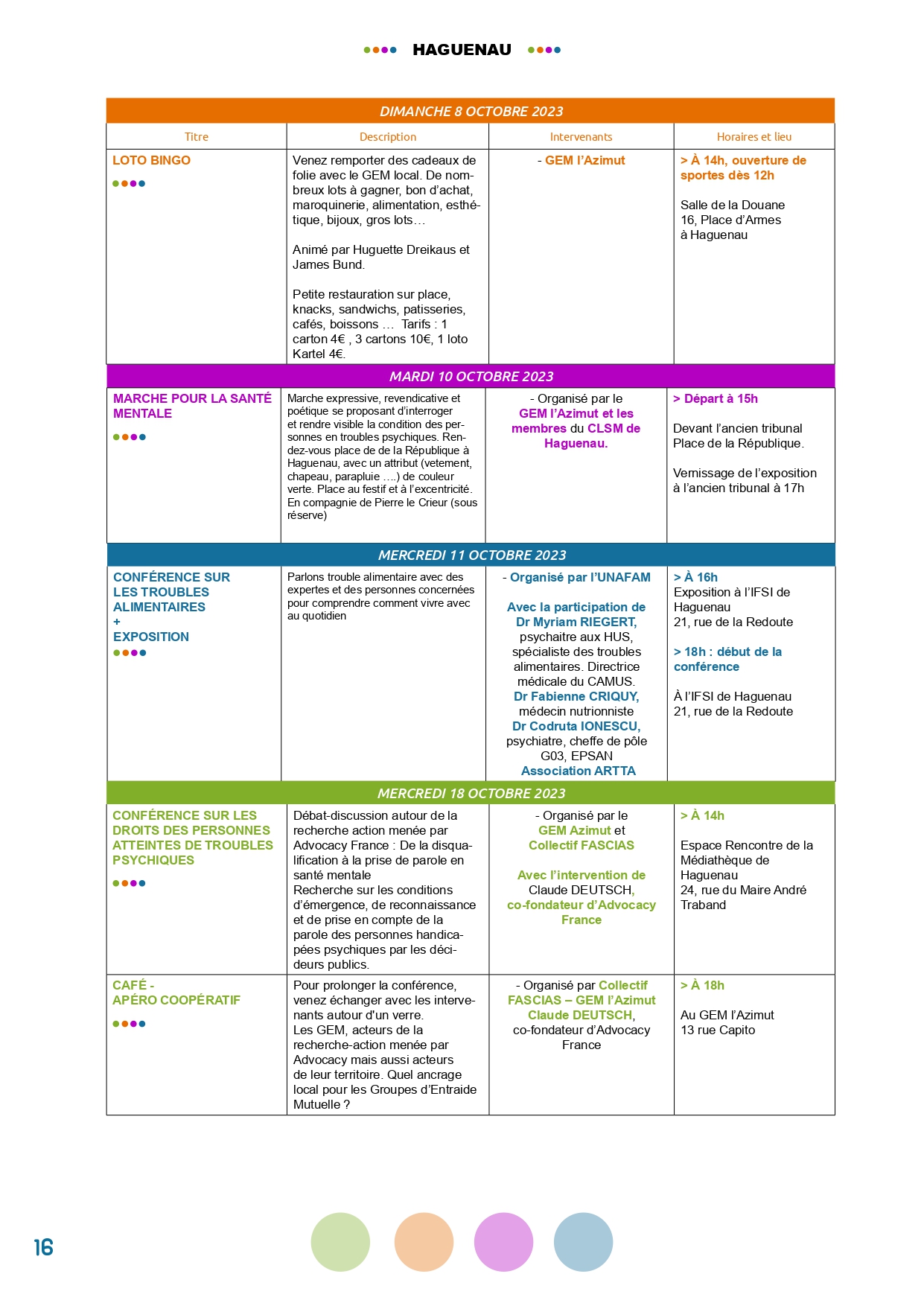 programme SISM 2023 final page 0016