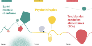 Documentation - Les brochures du Psycom