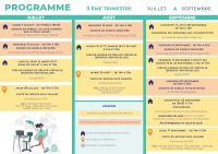 PROGRAMME Maison Des Aidants 3ème Trimestre 2026 NANCY